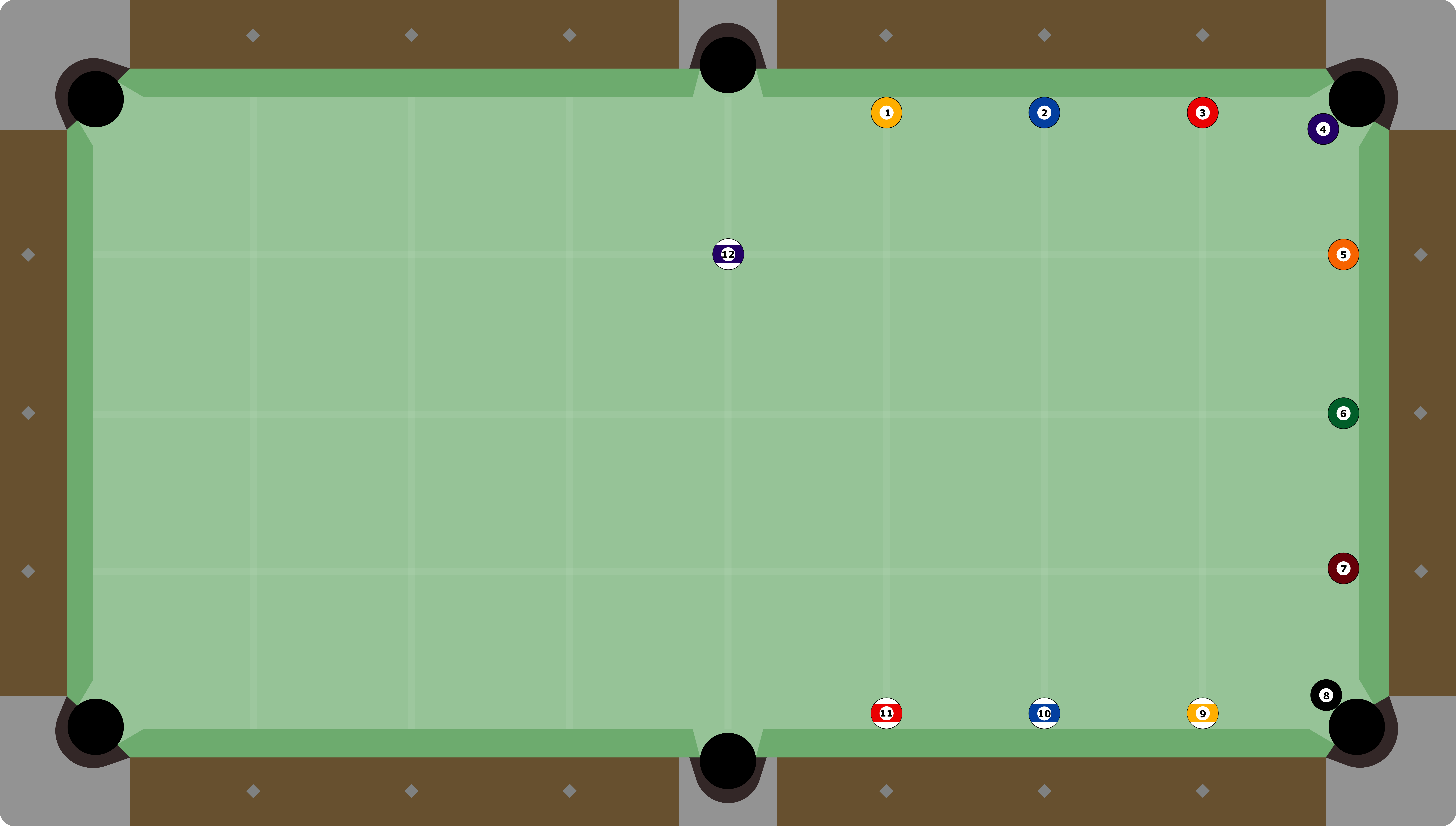 Cue-Ball Control Wagon Wheel Drill